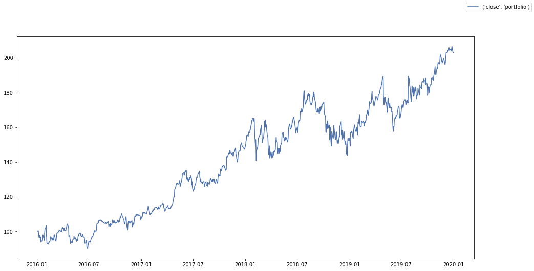 _images/port_opt_cook_graph.png